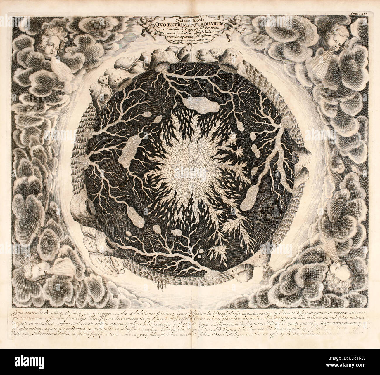 'Systema Ideale Quo Exprimitur, Aquarum Per Canales Hydragogos Subterraneos ' xvii secolo doppia pagina illustrazione della sezione trasversale della terra che mostra la sua anima di magma e sorgenti sotterranee. Le fiamme provenienti dal centro della terra che possa fuoriuscire attraverso i vulcani mentre l'acqua viene aspirata verso il basso dalle vasche idromassaggio. Vedere la descrizione per maggiori informazioni. Foto Stock