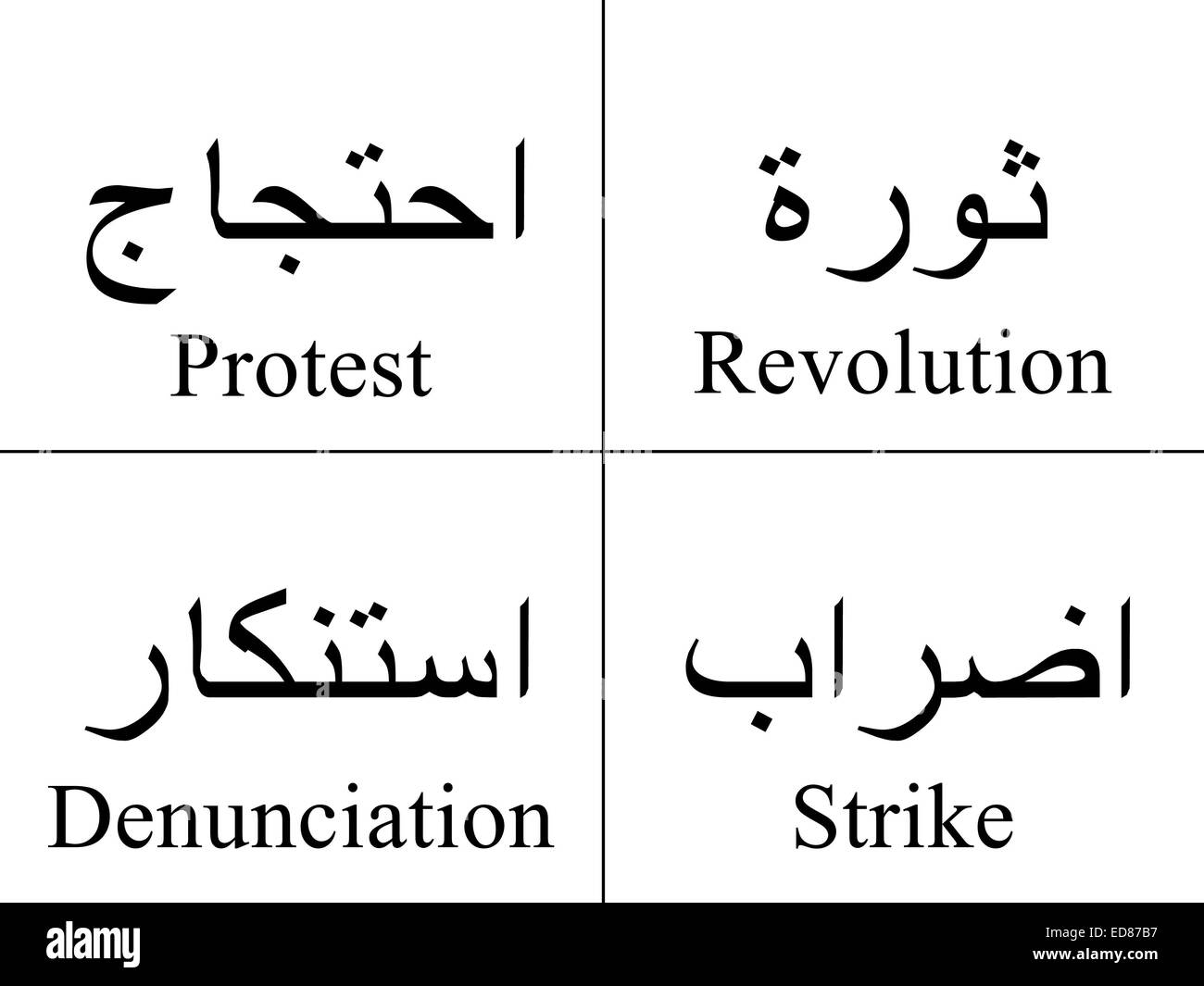 Un set di quattro parole arabe con il loro significato in Inglese isolato su bianco. Foto Stock