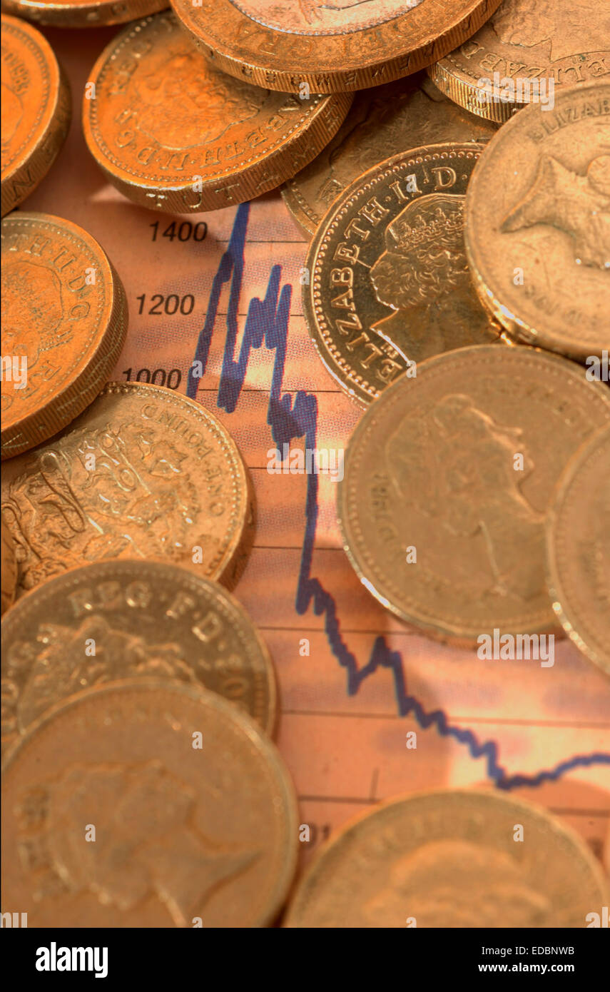 Immagine figurativa di sterling i valori di valuta. Foto Stock