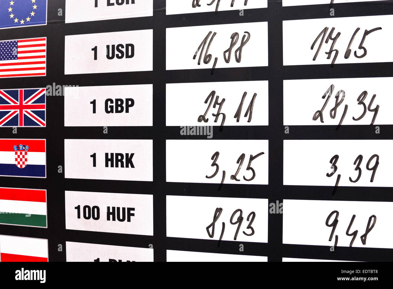 Scheda con valute e tassi di cambio Foto Stock