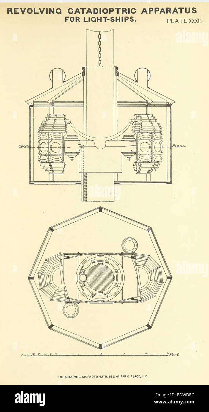 Elliot (1875), p277, presenta un'illustrazione di un apparato catadiottrico rotante per navi leggere. Questa tecnologia, fondamentale nella navigazione marittima, ha contribuito a migliorare la visibilità e l'affidabilità dei segnali dei fari durante la fine del XIX secolo. Foto Stock