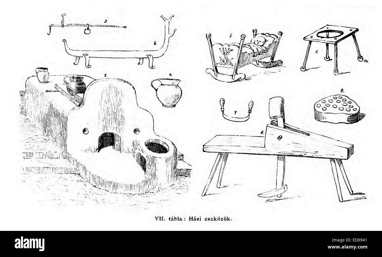 JANKC393(1892) p253 (7) Foto Stock