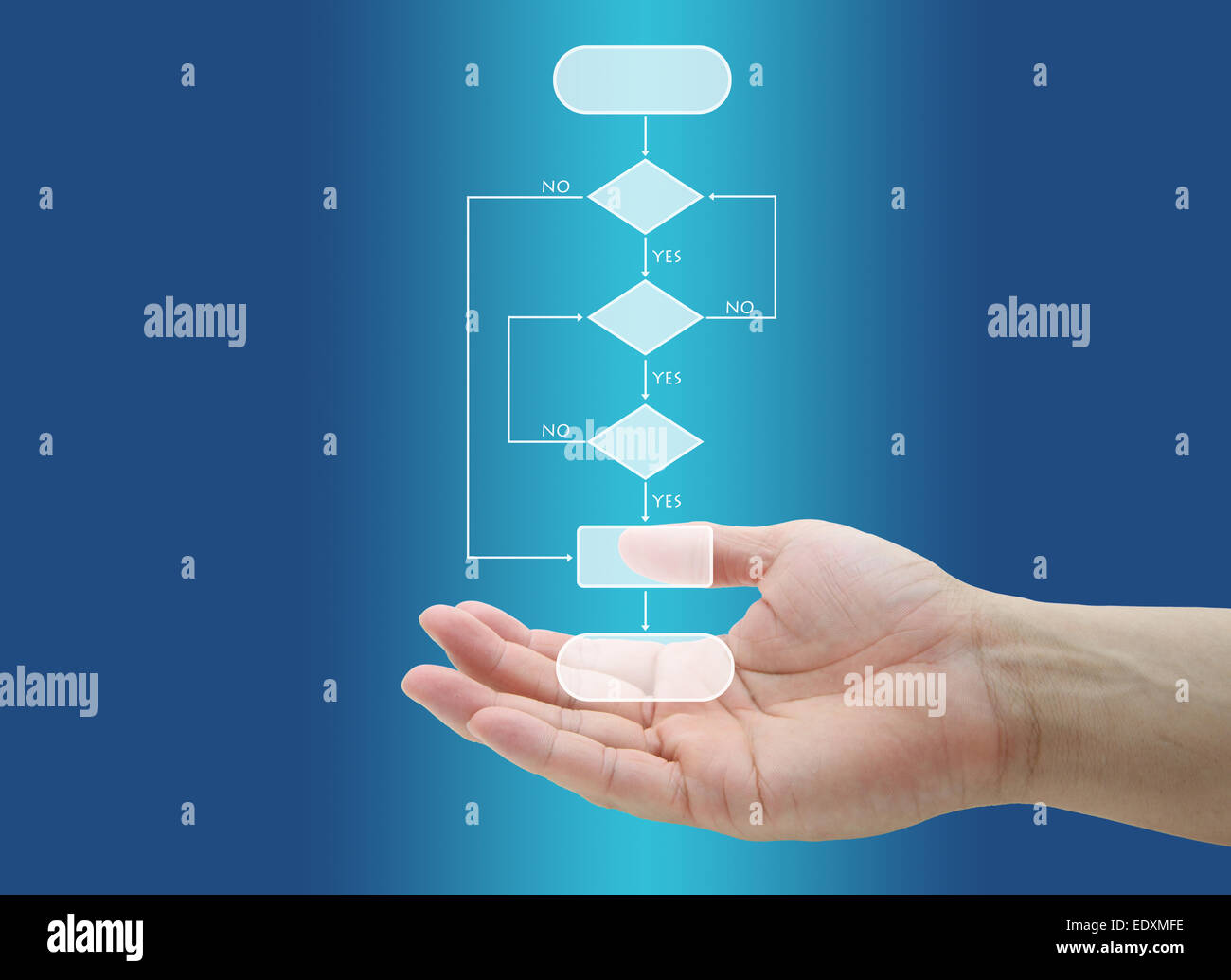 Albero decisionale vuoto schema in mano per analisi di business Foto Stock