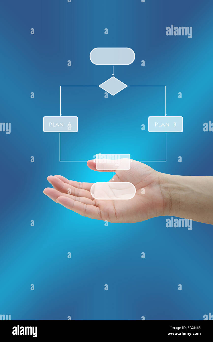 Tenere in mano il Business plan analisi di decisione Foto Stock