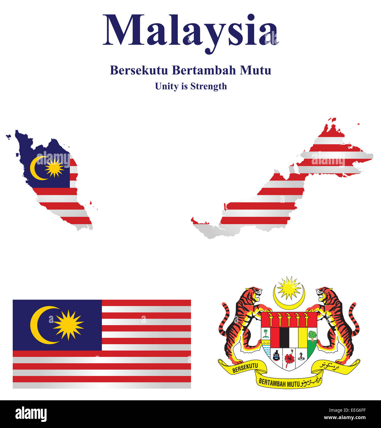 Bandiera e simbolo nazionale della Malaysia che forma parte del Borneo