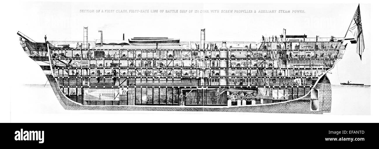 Sezione trasversale H.M.S. Albert 121 vite pistola linea di battaglia navale lanciato nby Queen Victoria 1854 ha preso le truppe in Crimea venduto 1884 Foto Stock