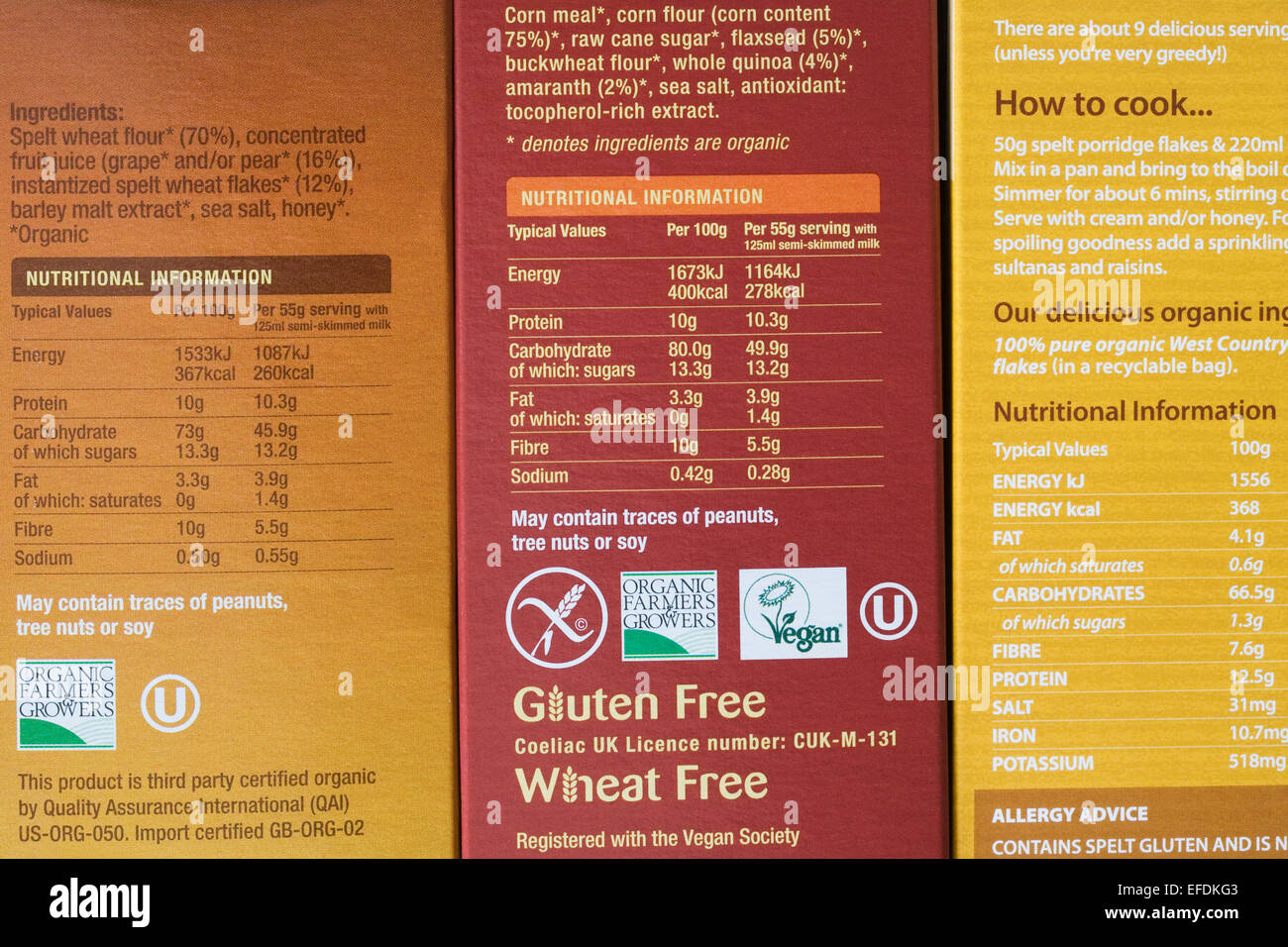 Informazioni nutrizionali sui pacchetti di cereali. Foto Stock