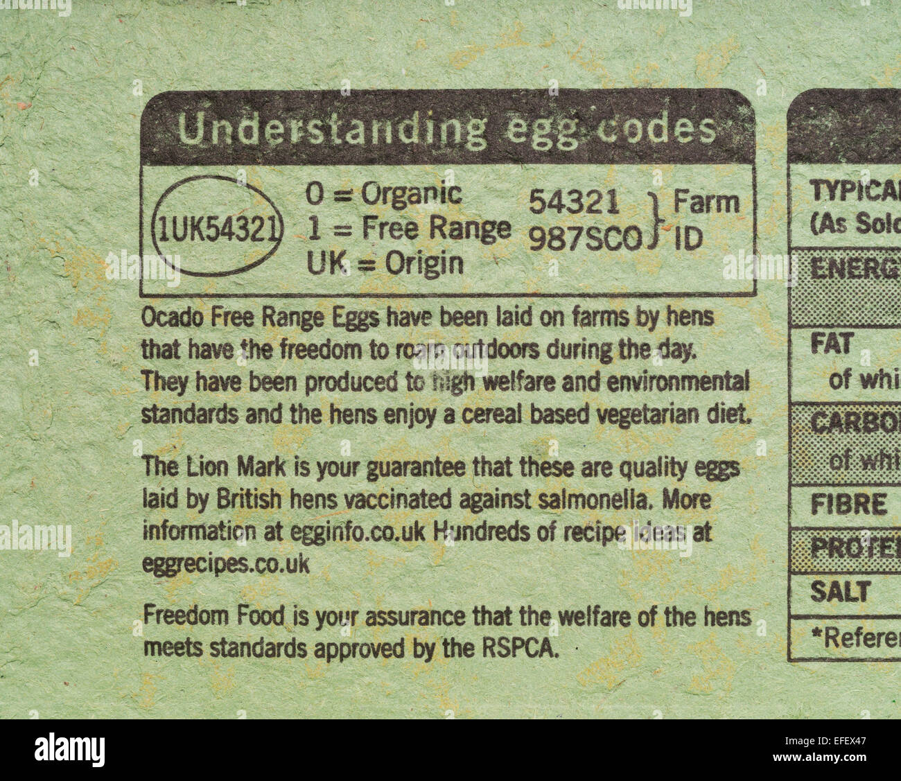 Informazioni su una scatola per uova. Foto Stock
