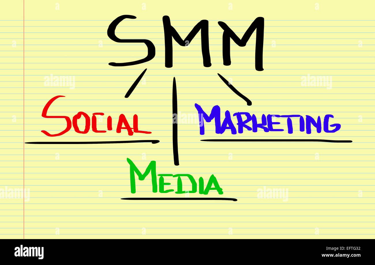 Concetto SMM Foto Stock