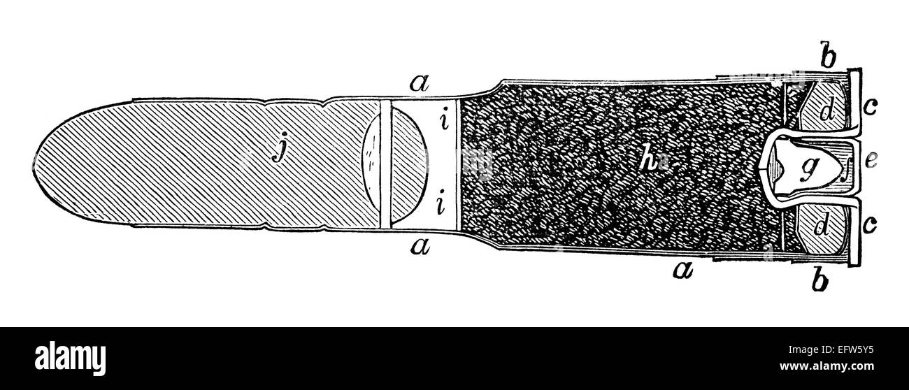 Incisione in stile vittoriano di un diagramma di un proiettile. Restaurata digitalmente immagine da una metà del XIX secolo enciclopedia. Foto Stock