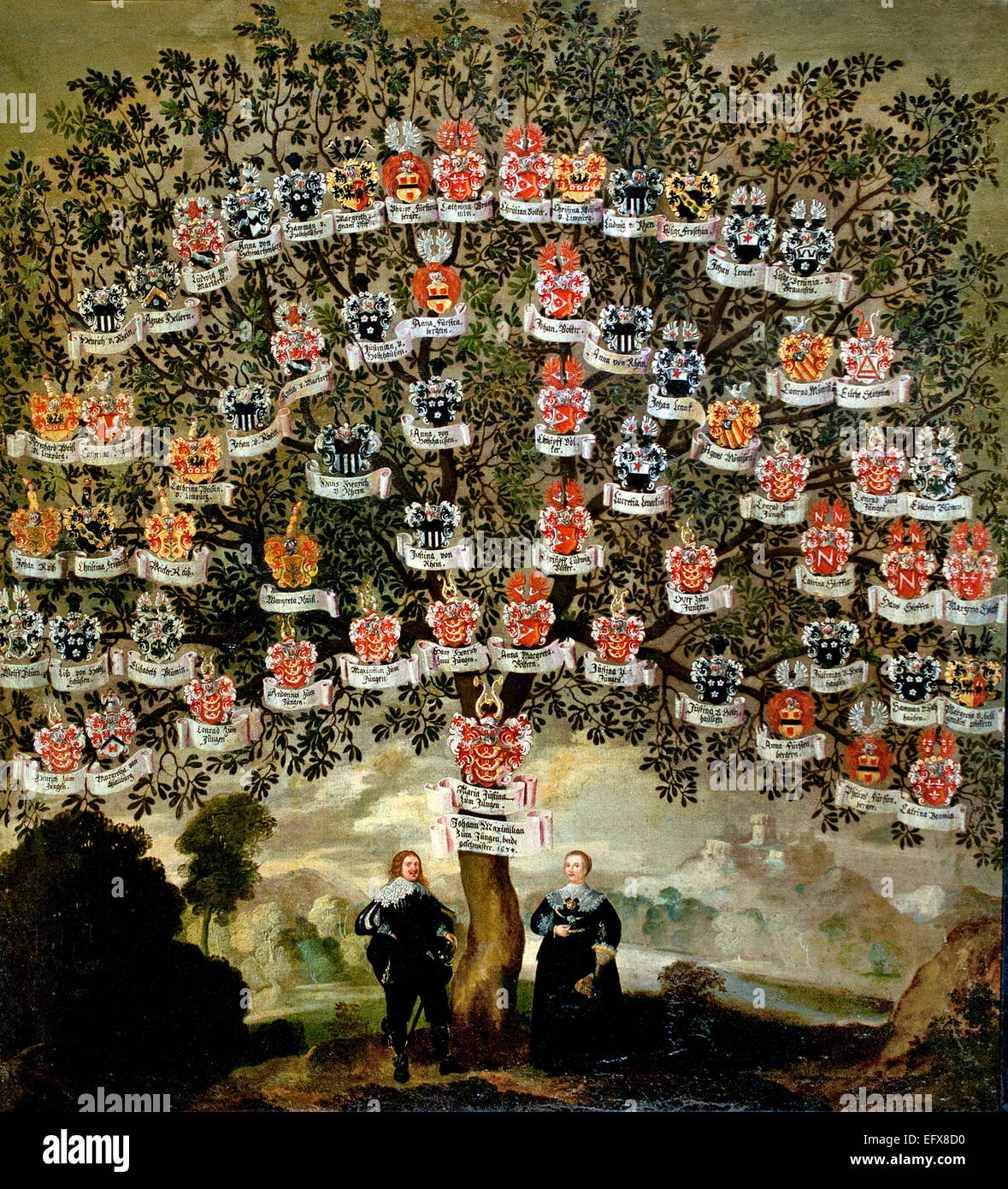 Albero genealogico di Maria e Giustina und Johann Massimiliano zum Jungen 1634 sconosciuto Medio Reno maestro tedesco Germania Stadel Museum Foto Stock
