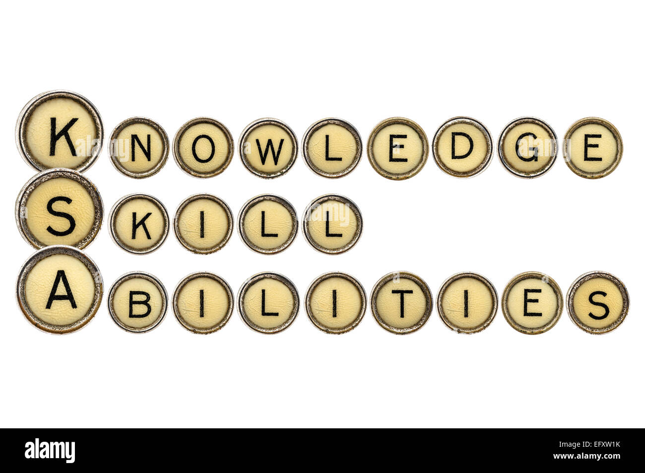 Conoscenze, Competenze e abilità (KSA) è un breve saggio su uno il talento e le competenze e le esperienze correlate. Una parola abstr Foto Stock