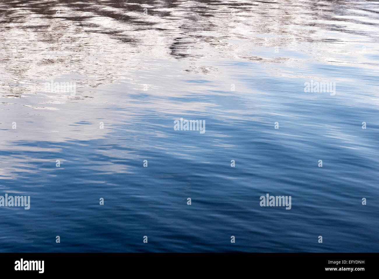 Bianco blu acqua ripple pattern su una scozzese loch Foto Stock