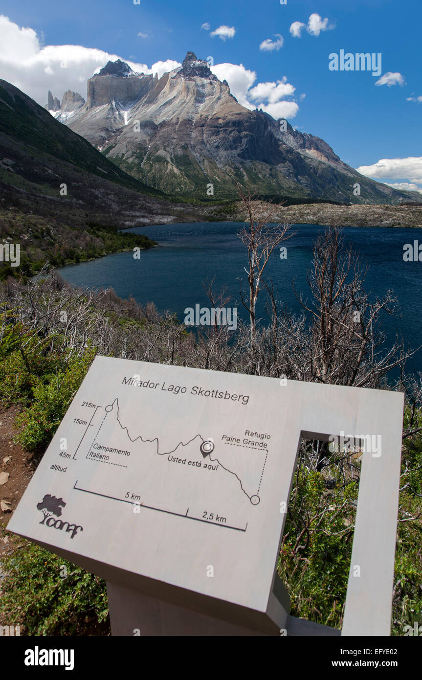 Pannello informativo e le Corna del Paine. Il W circuito trekking. Parco Nazionale di Torres del Paine. La Patagonia. Cile Foto Stock