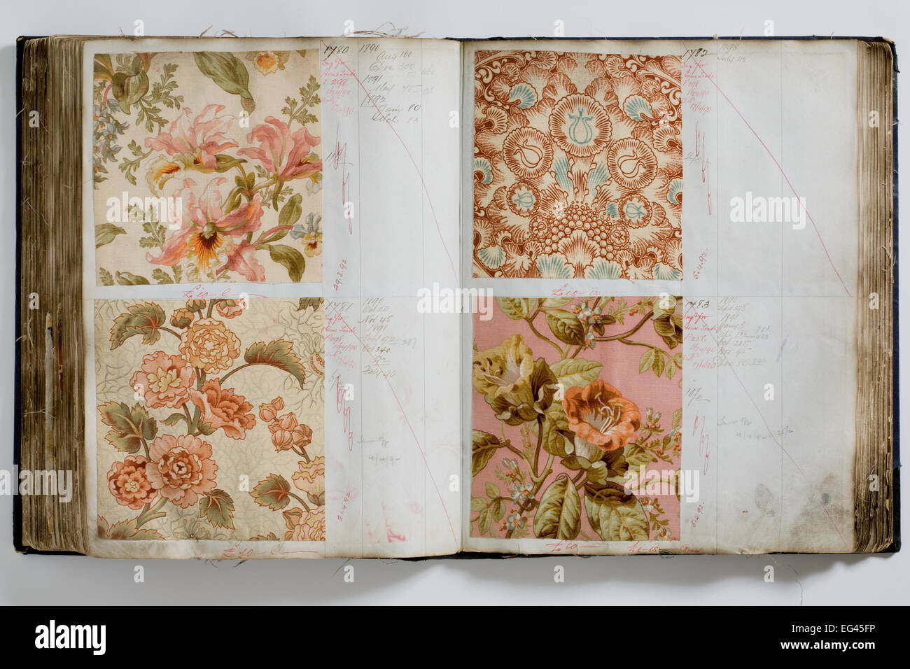 Le pagine di un libro di campioni tessili, annotate a mano con l'intervallo di date 1887-1894 Foto Stock
