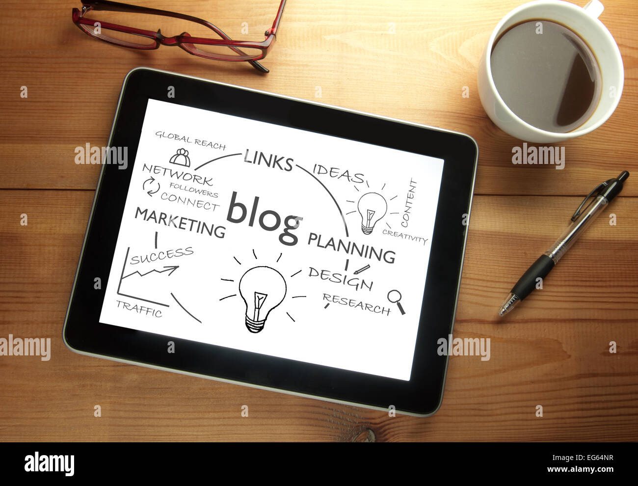 Blog cloud map disegnò su un computer tablet su di un tavolo di lavoro Foto Stock