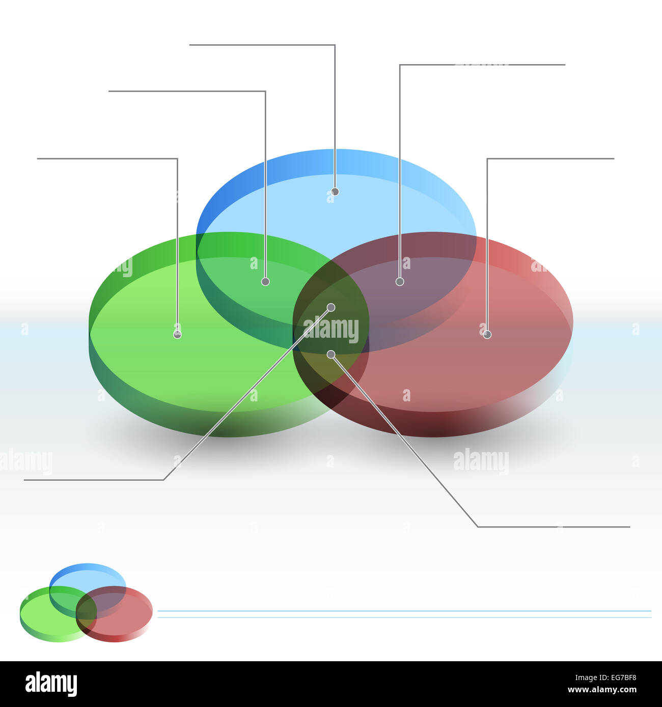 Una immagine di 3d di un diagramma di Venn sezioni grafico. Foto Stock