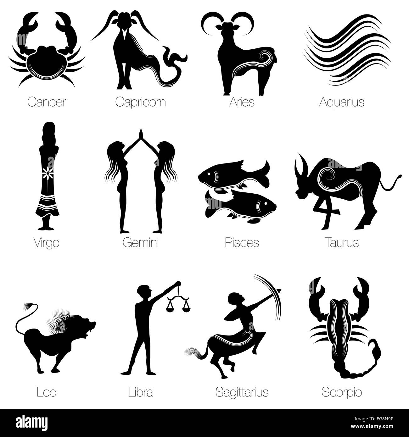 Un'immagine di un segno zodiacale set. Foto Stock