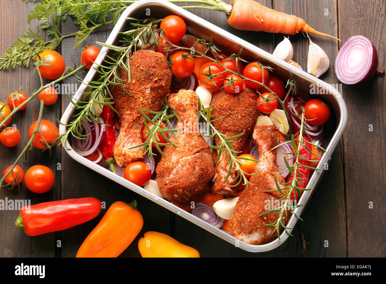 Ricetta Cosce Di Pollo Disossate In Padella