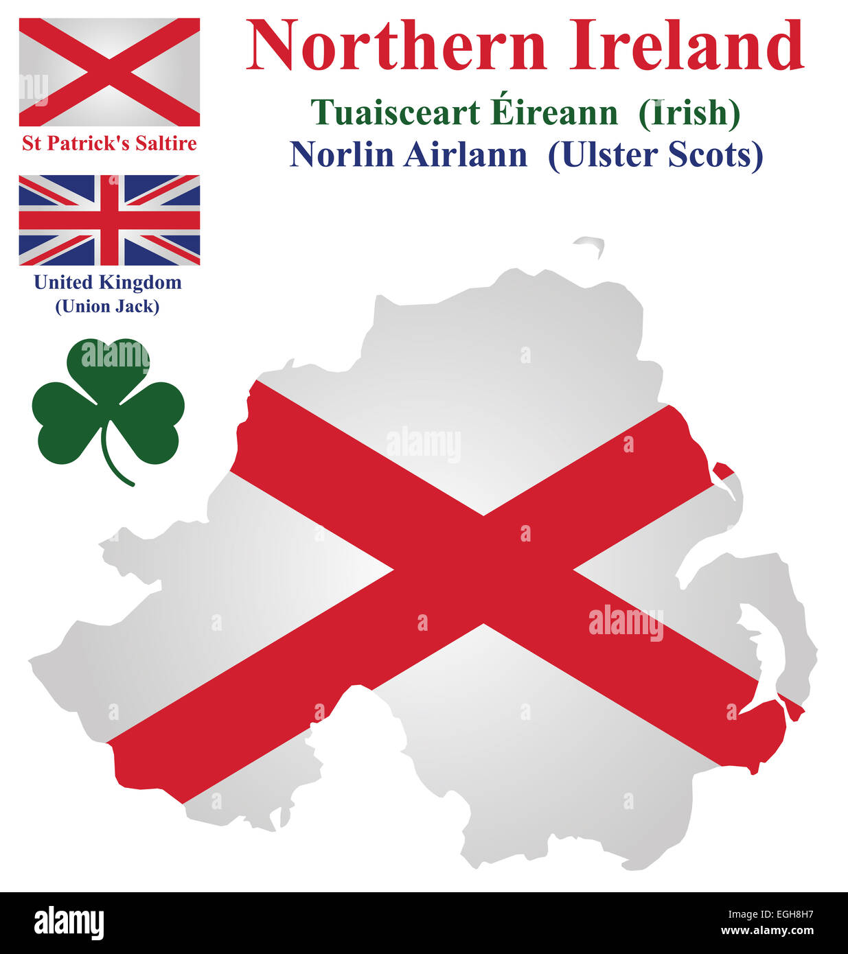 Bandiera e stemma nazionale dell'Irlanda del Nord mostra Saint Patrick si intraversa Foto Stock