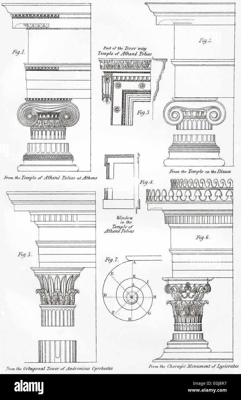Esempi di tensioattivi ionici (top) e Stile corinzio (fondo) ordini in architettura greca. Foto Stock