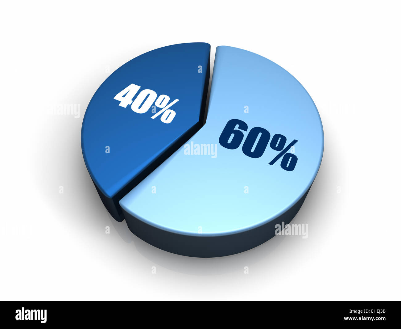 Il grafico a torta blu 60 - 40 percento Foto Stock