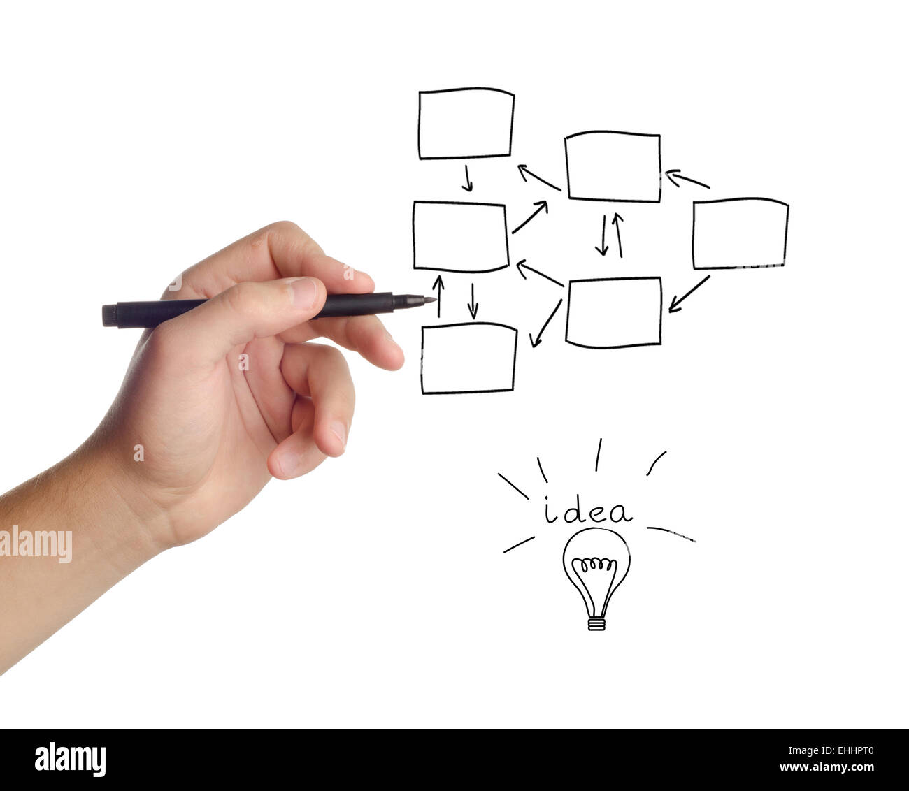 Imprenditore di disegno di un diagramma di processo, isolato su bianco Foto Stock