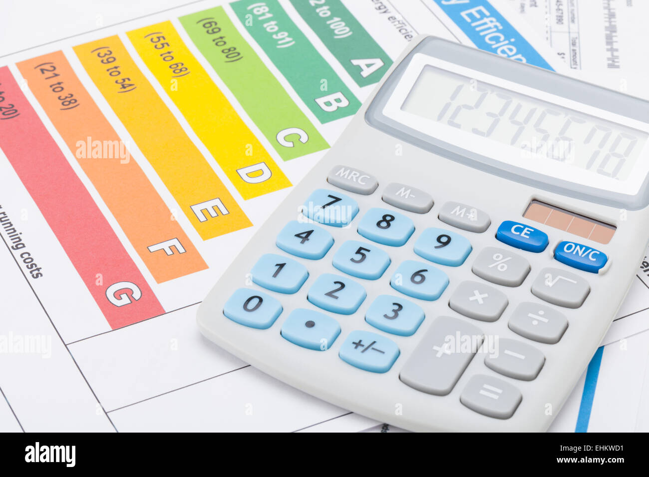 Efficienza energetica grafico e calcolatrice - studio shot Foto Stock