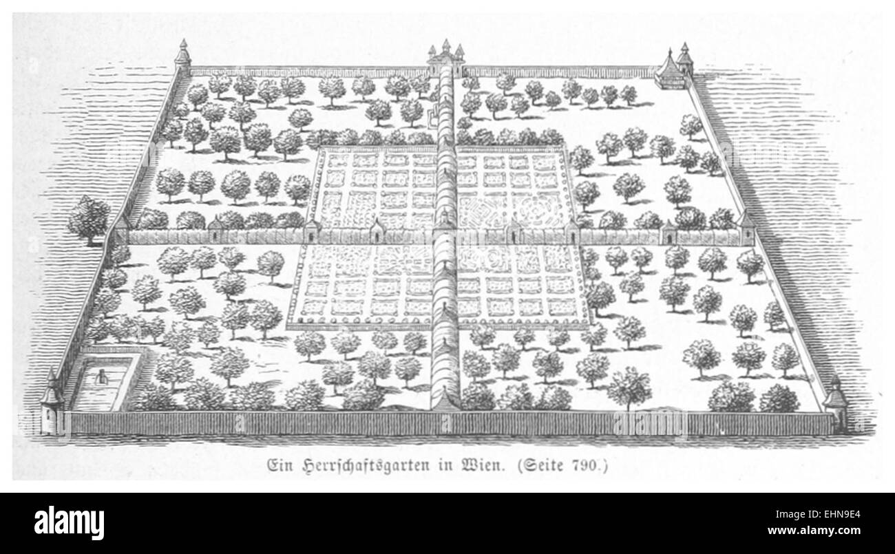 Un'illustrazione del 1880 di Bermann raffigurante i giardini Herrenhausen (Herrschatsgarten), situati ad Hannover, Germania. L'immagine mette in evidenza la disposizione e il design di questi famosi giardini barocchi. Foto Stock