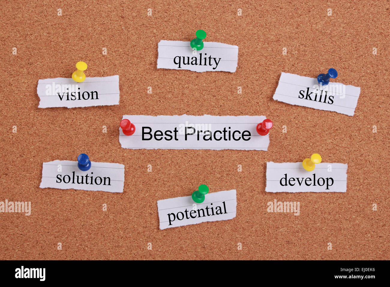 Le migliori prassi e le parole correlate imperniata sulla bacheca di sughero. Foto Stock