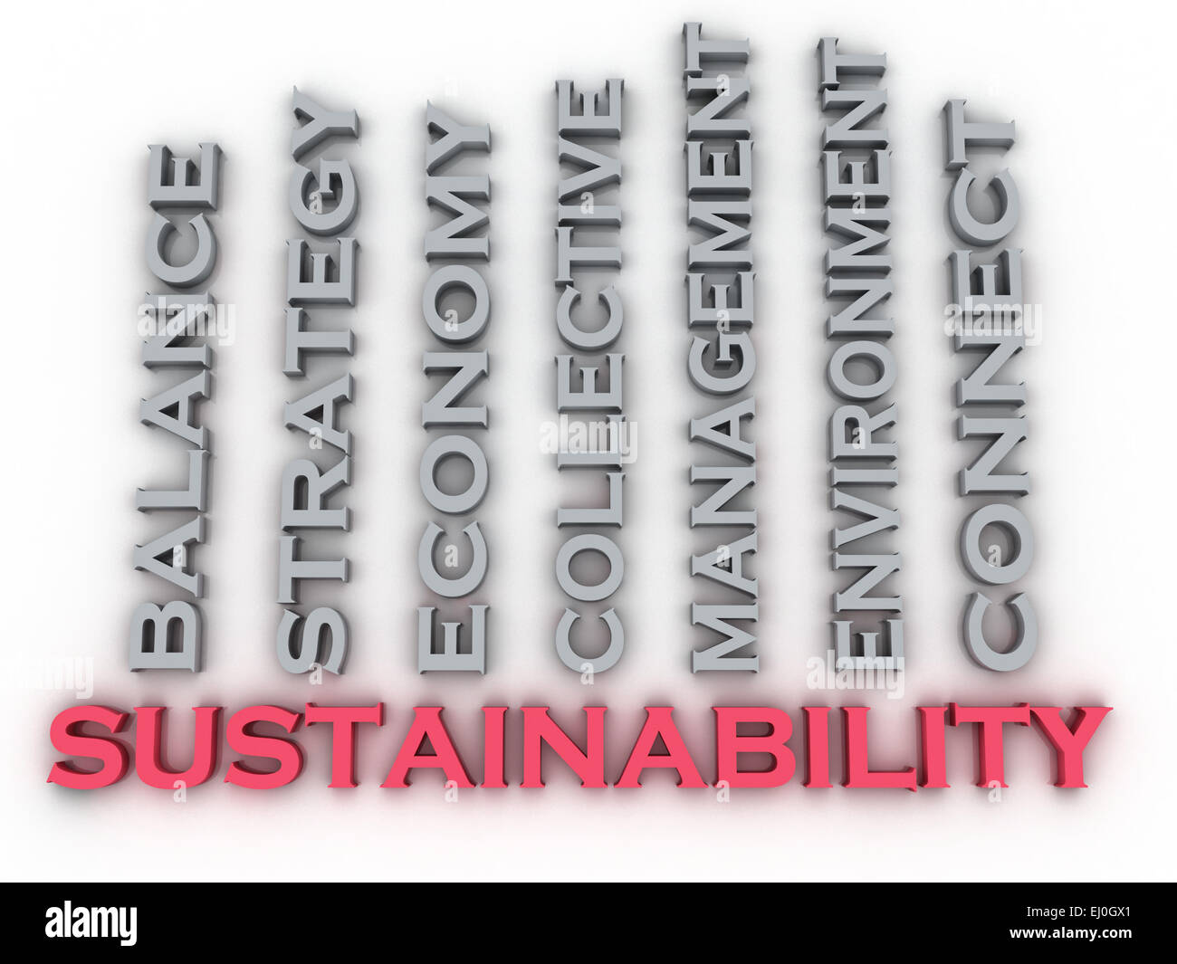Immagine 3d i temi della sostenibilità concetto parola Sfondo nuvola Foto Stock