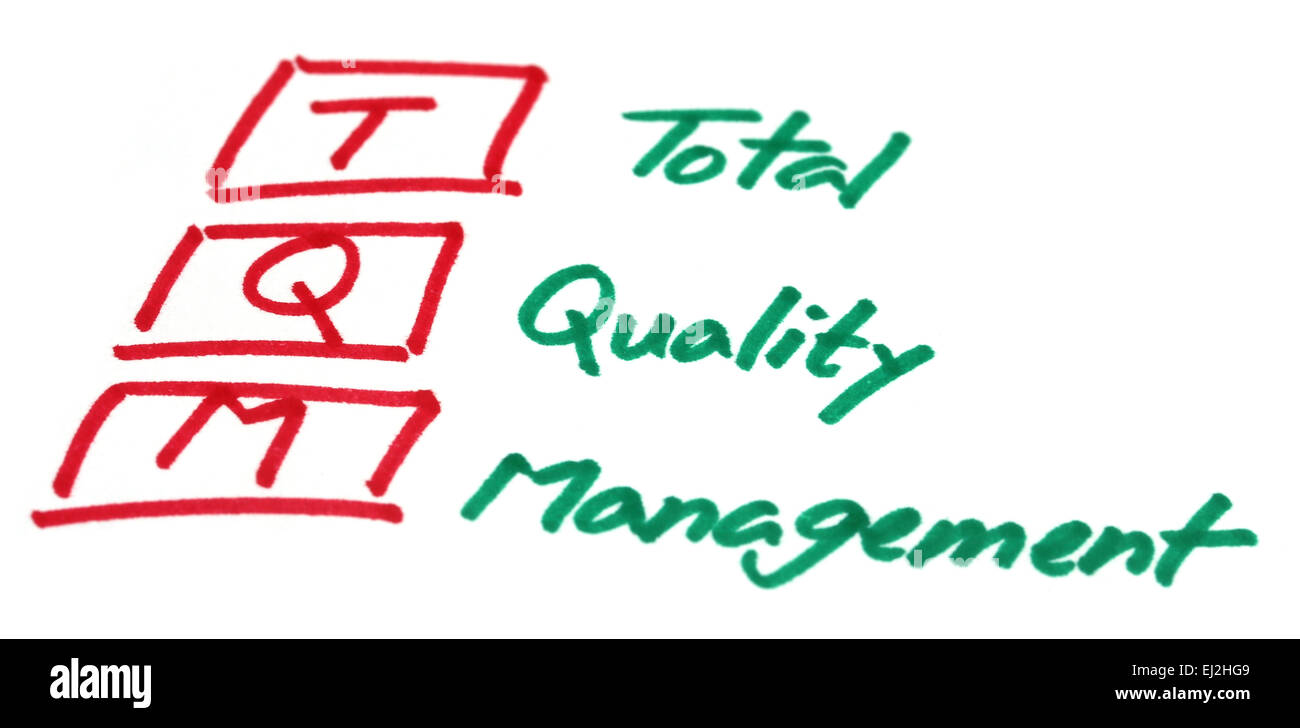 Gestione totale della qualità scritto nel libro bianco Foto Stock