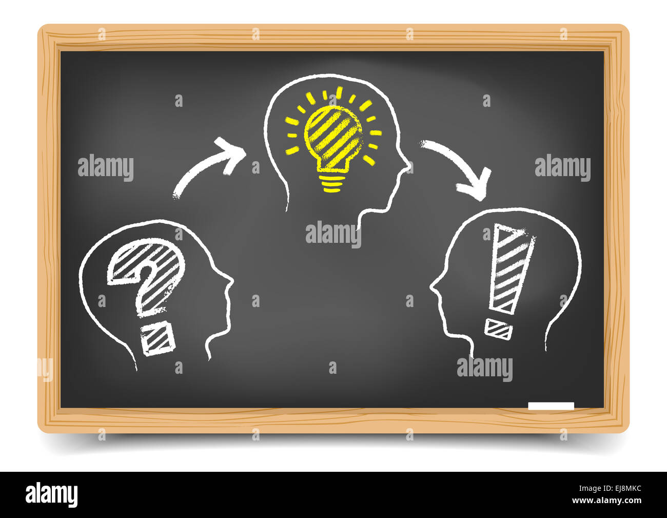 Problema di Blackboard idea di soluzione Foto Stock