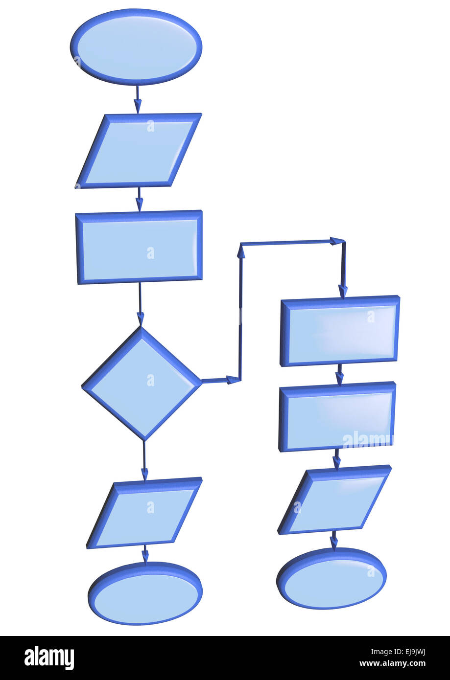 Progetto grafico di flusso diagramma Foto Stock