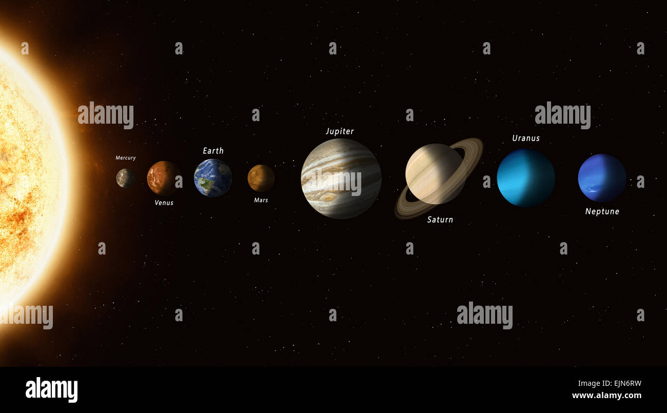 La grande famiglia del sistema solare pianeti con un sole in testa gli elementi di questa immagine fornita dalla NASA Foto Stock