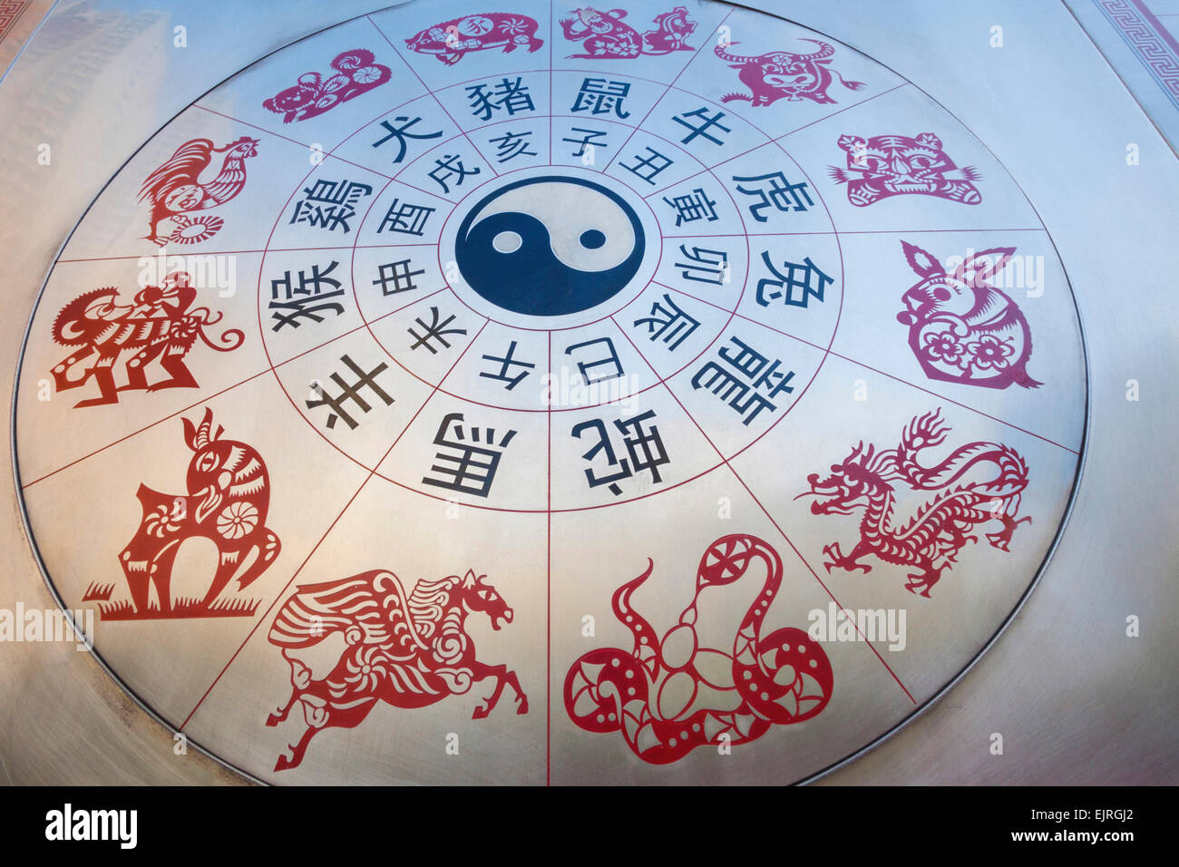 Cina, Hong Kong Kowloon, Wong Tai Sin Temple, astrologici cinesi grafico Foto Stock