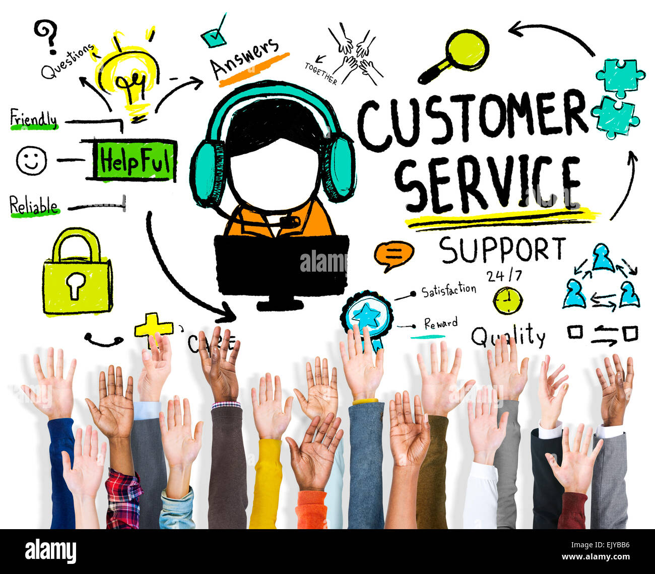 Assistenza clienti il servizio di assistenza Help concetto guida Foto Stock