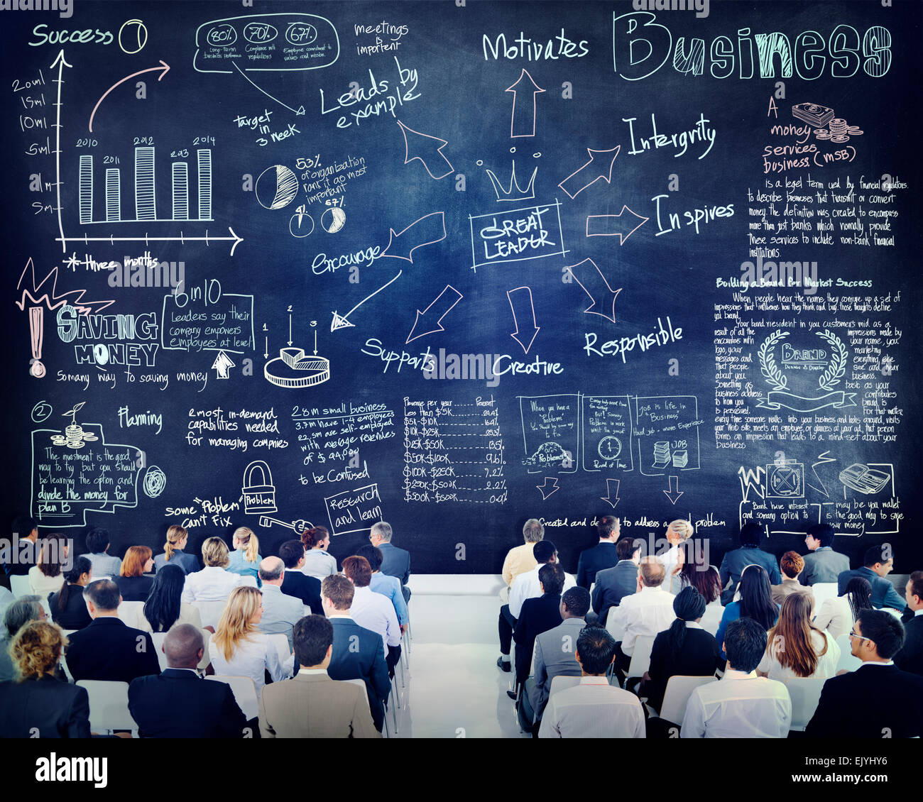 Diverse persone di affari in una formazione alla leadership Foto Stock