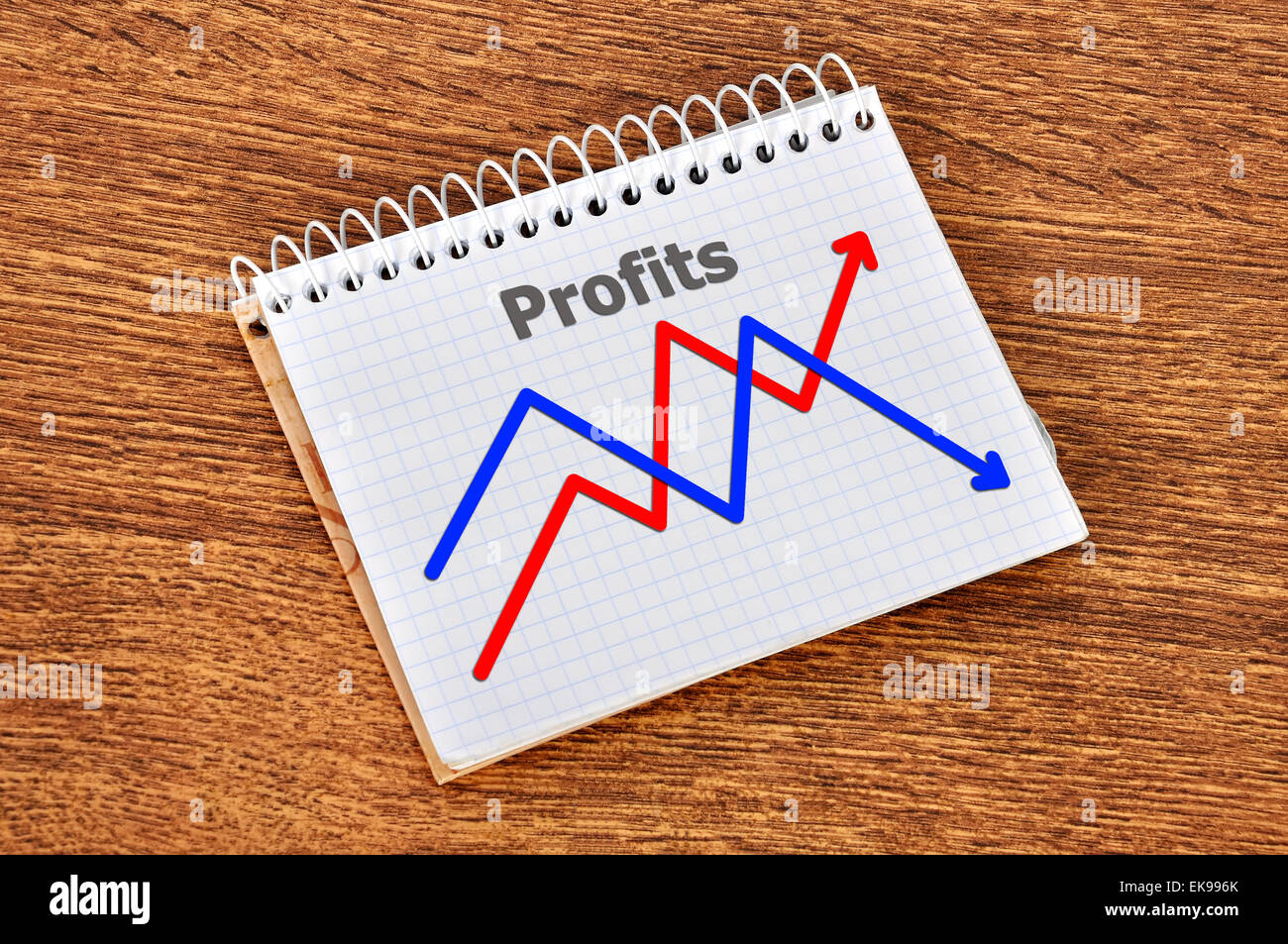 La crescita dei profitti Foto Stock