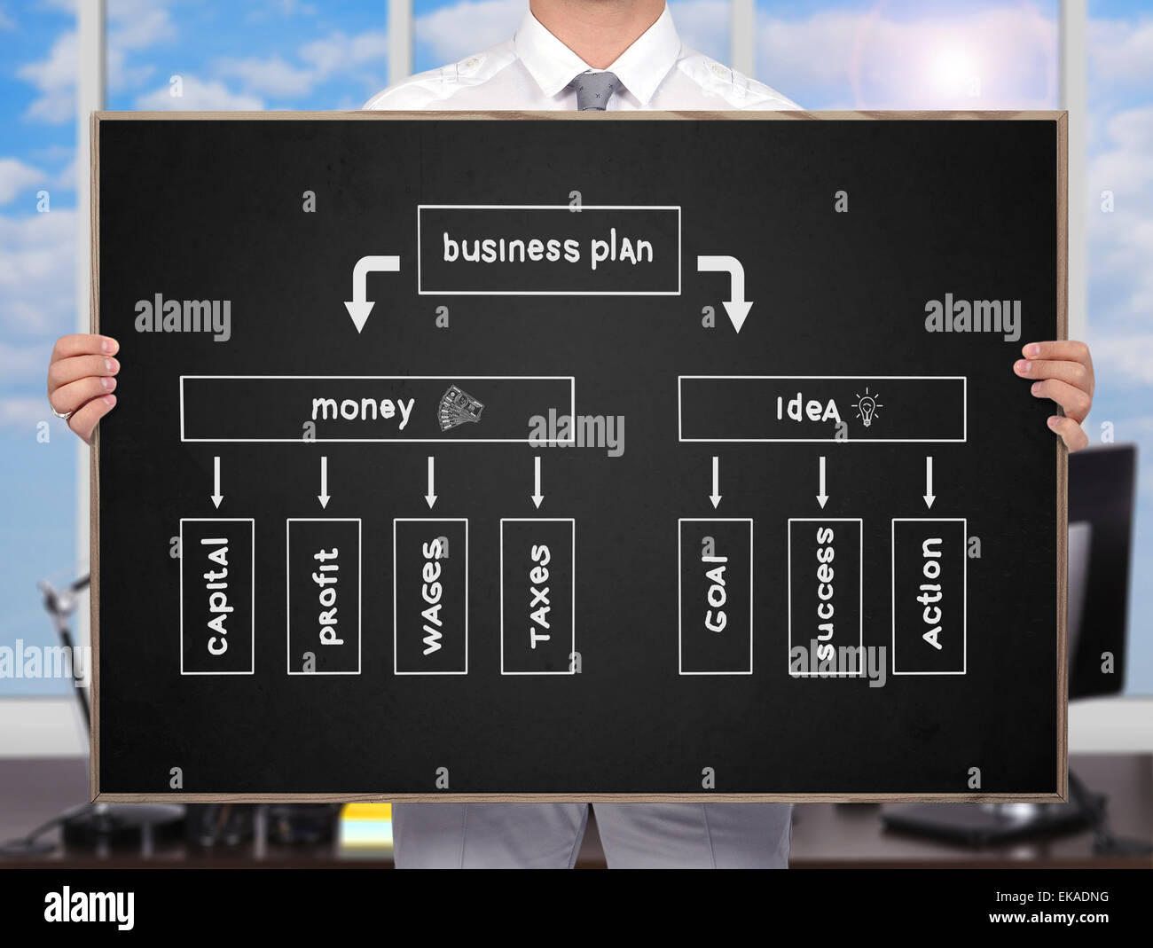 Imprenditore azienda lavagna con disegno di business plan Foto Stock