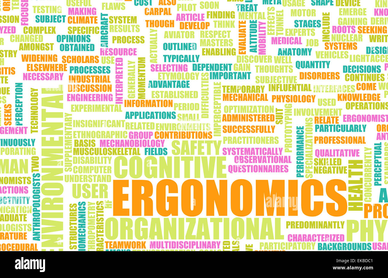 Ergonomia Foto Stock