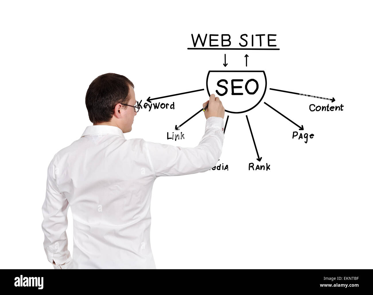 Disegno schema di seo Foto Stock