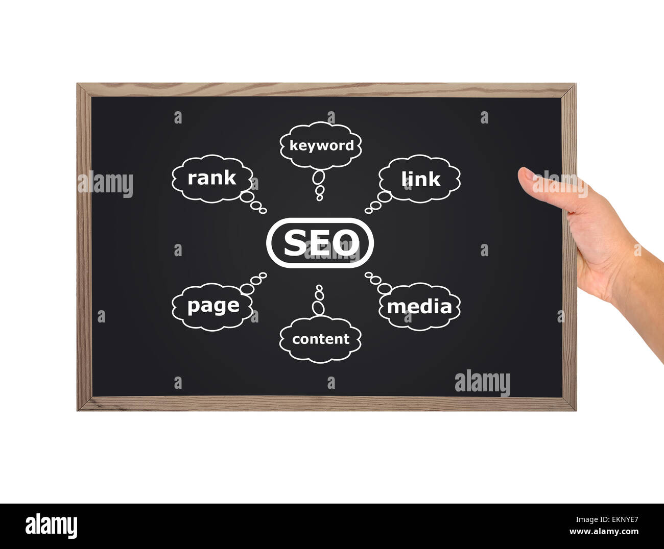 Lavagna con seo Foto Stock