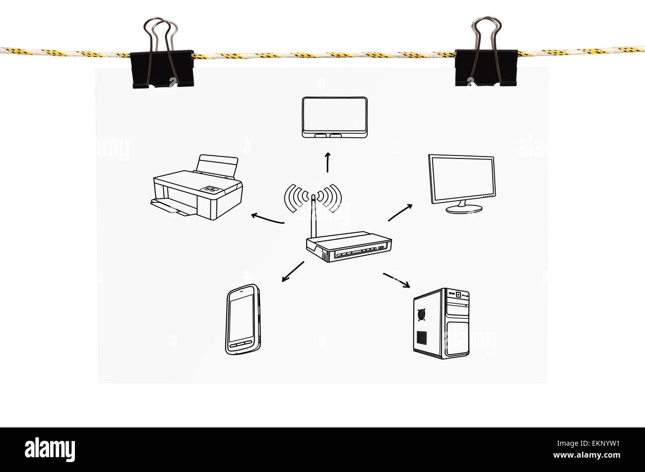 sistema senza fili Foto Stock