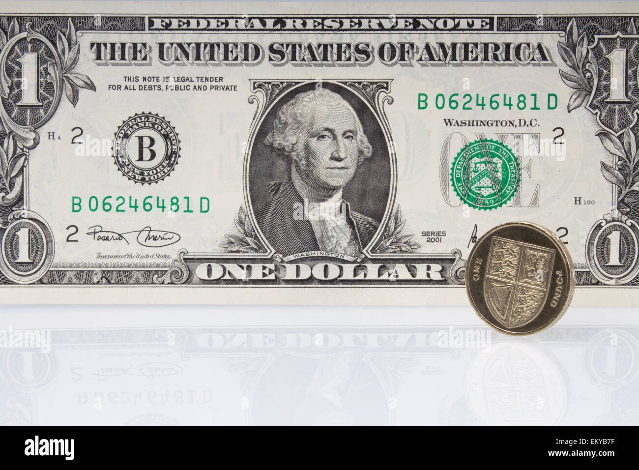 American un dollaro Banca nota con uno britannico pound coin Foto Stock