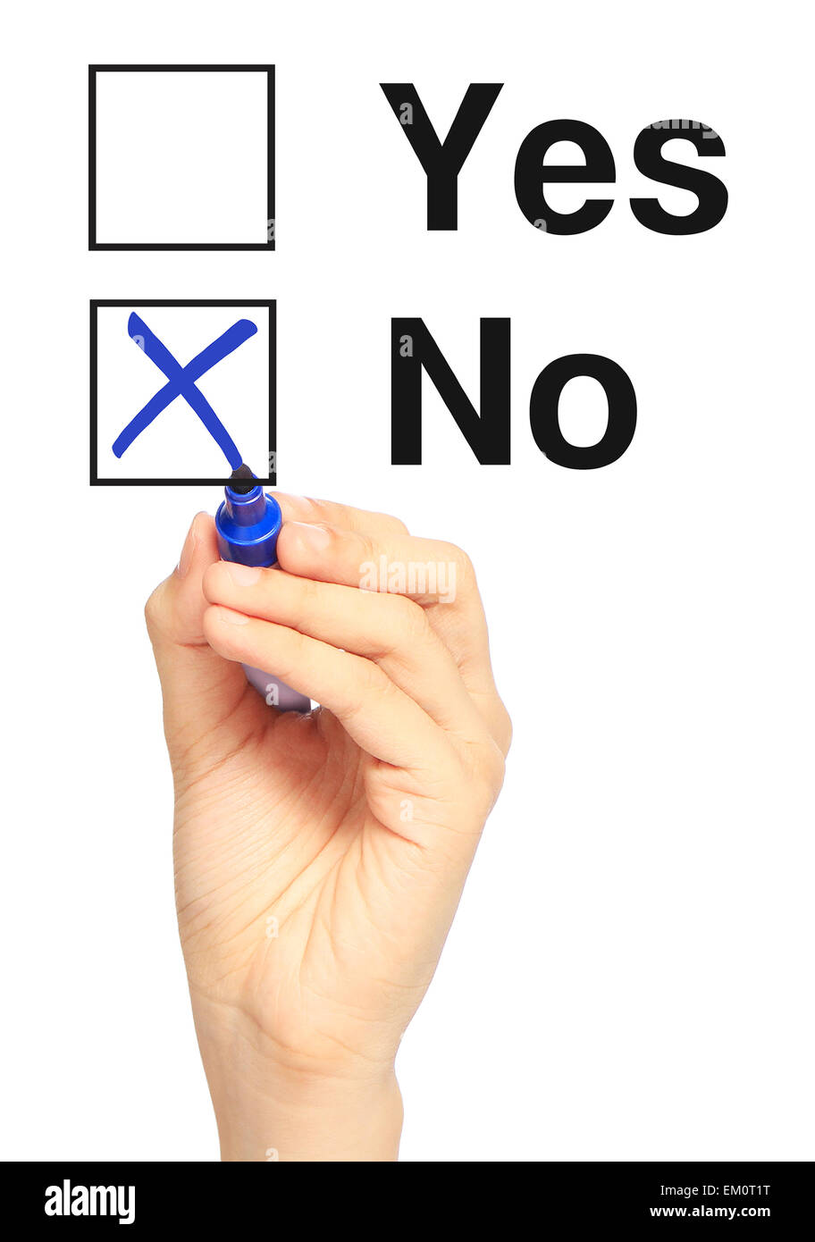 La risposta è No Foto Stock