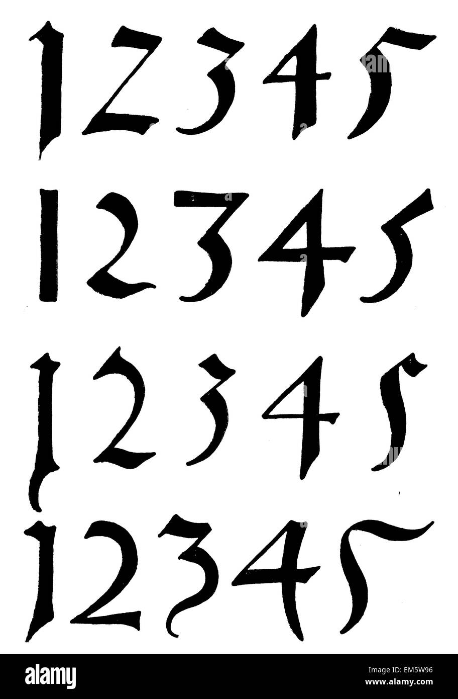 Cifre , numeri , tedesco , metallo battuto , 1520-1598 Foto Stock