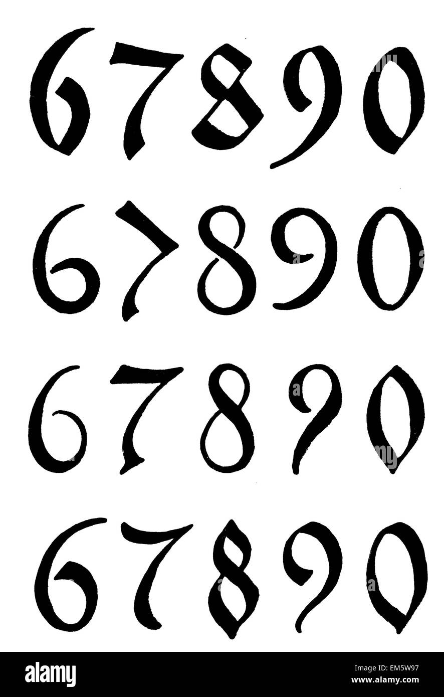 Cifre , numeri , tedesco , metallo battuto , 1520-1598 Foto Stock
