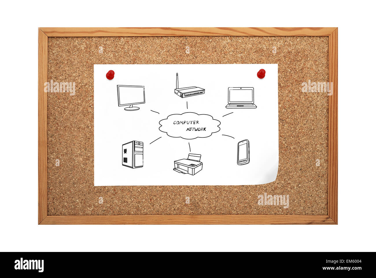 Poster con rete di computer Foto Stock