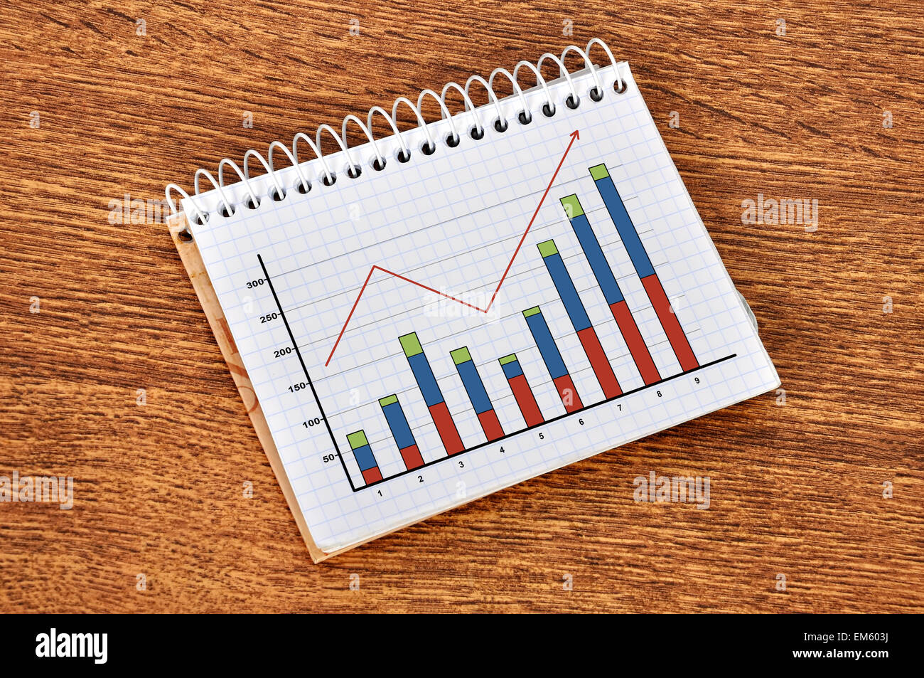 Schema la crescita dei profitti Foto Stock